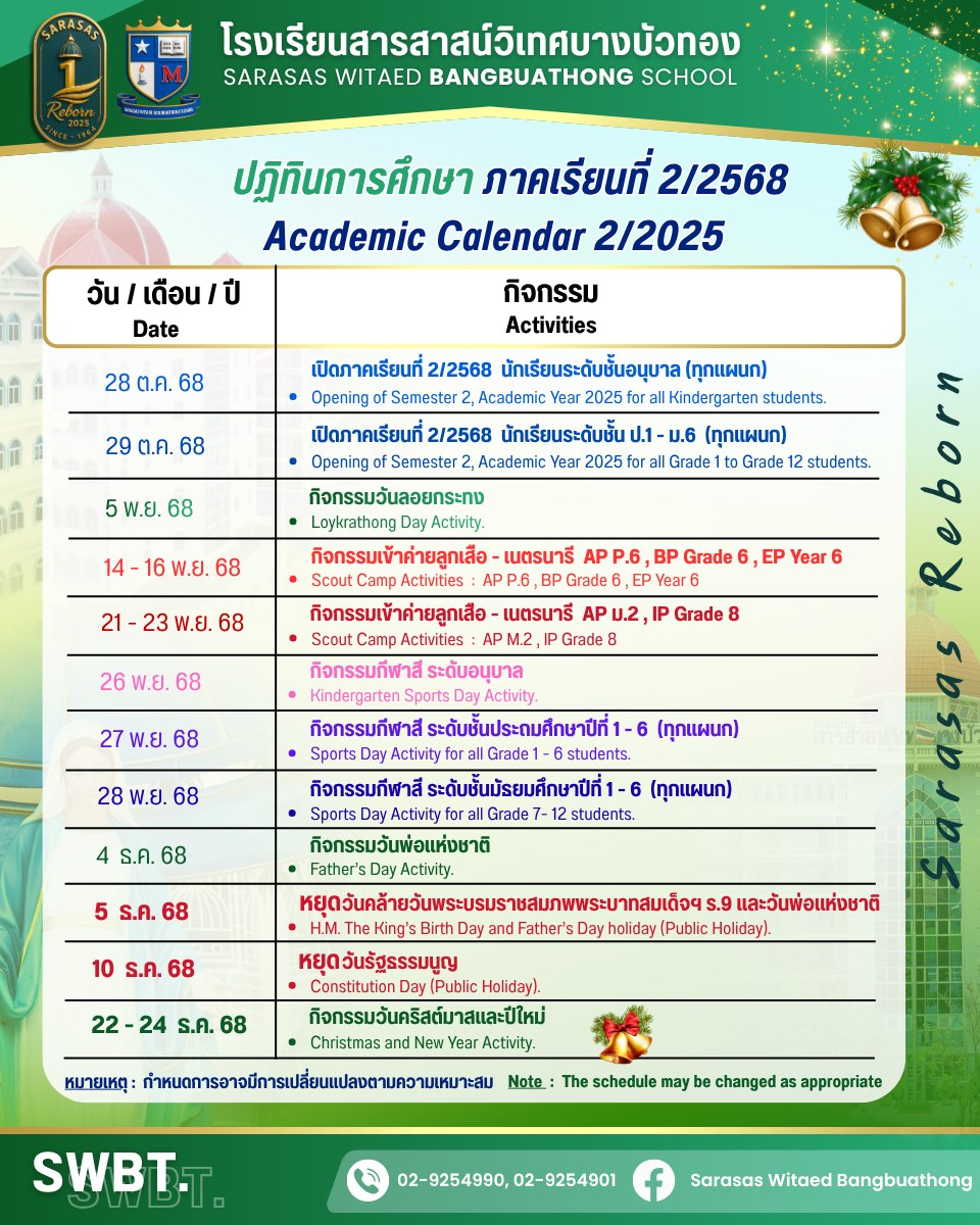 กิจกรรม 1