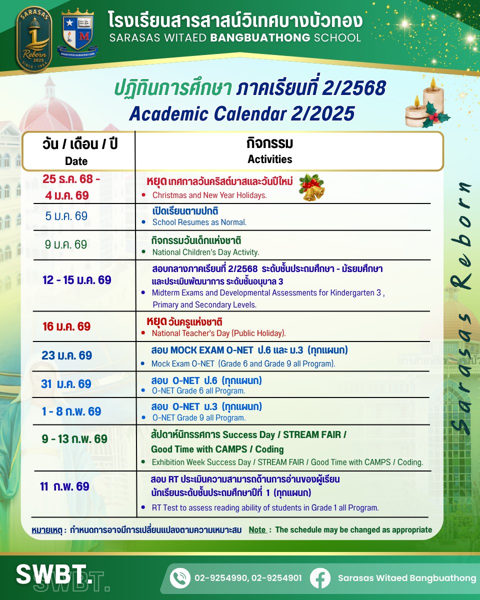 กิจกรรม 2